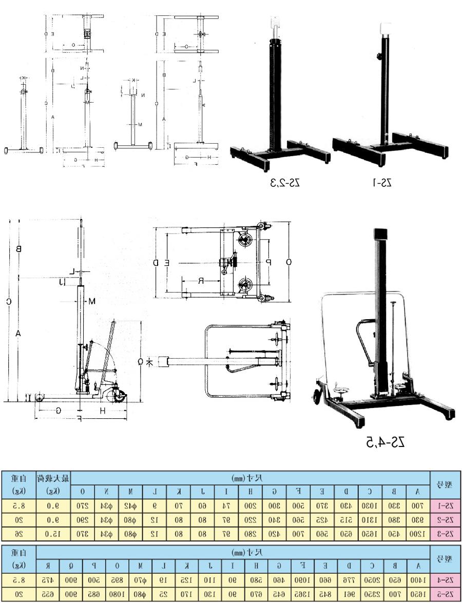 攪拌器設(shè)備